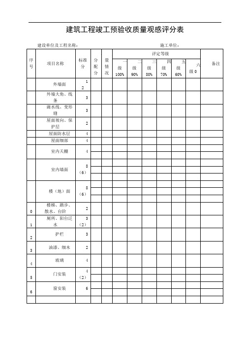 房屋建筑工程竣工验收质量观感评分表