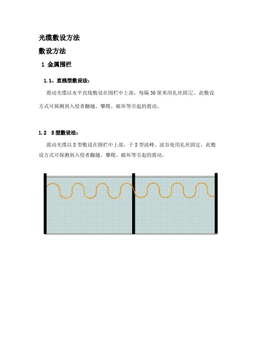 光缆敷设方法