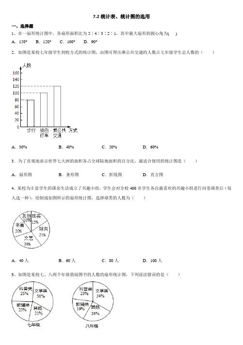 7-2统计表、统计图的选用同步练习 苏科版八年级数学下册