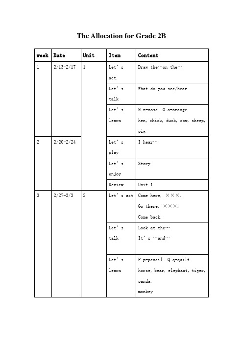 上海版牛津英语2b教案全册教案