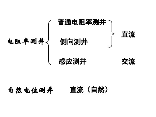 《地球物理测井方法》电测井