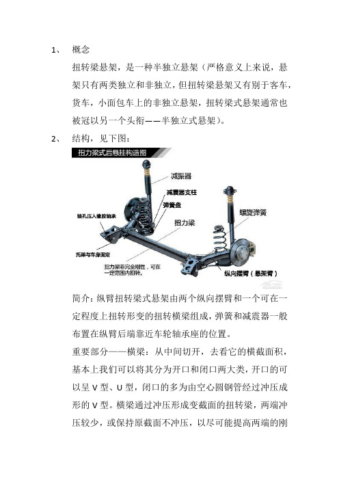 扭转梁-简介