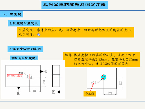 一文看懂几何公差