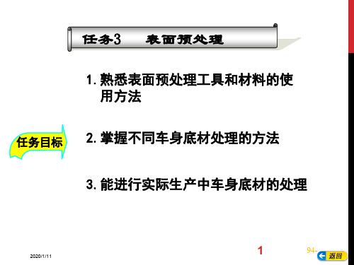 汽车涂装技术-项目1-2表面预处理