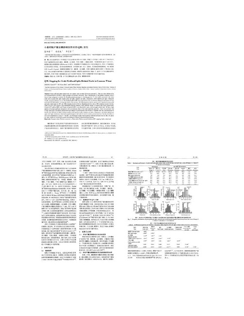 小麦籽粒产量及穗部相关性状的QTL定位概要