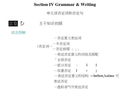 同步译林高中英语选修八培优新方案课件：Unit1ThewrittenwordSectionⅣ