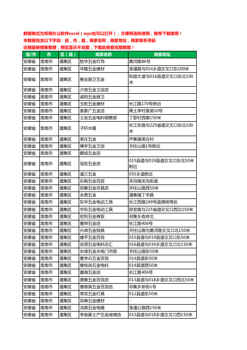 2020新版安徽省淮南市潘集区五金工商企业公司商家名录名单黄页联系电话号码地址大全77家