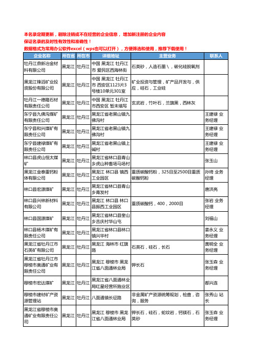 2020新版黑龙江省金属矿产工商企业公司名录名单黄页联系方式大全70家