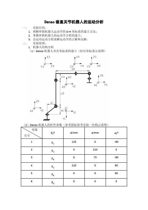 Denso机器人