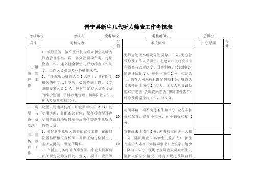 新生儿听力筛查工作考核表