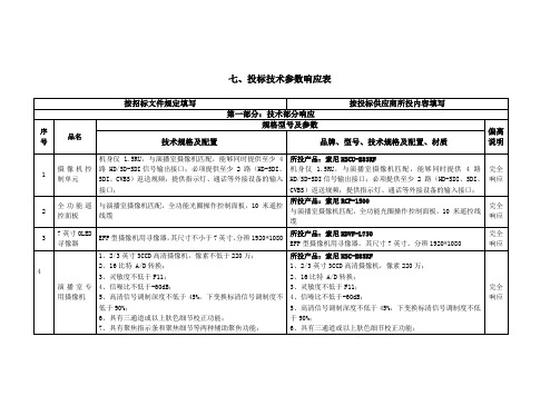 七、投标技术参数响应表