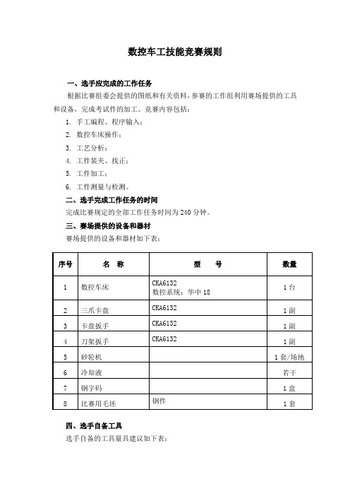 数控车工技能竞赛规则