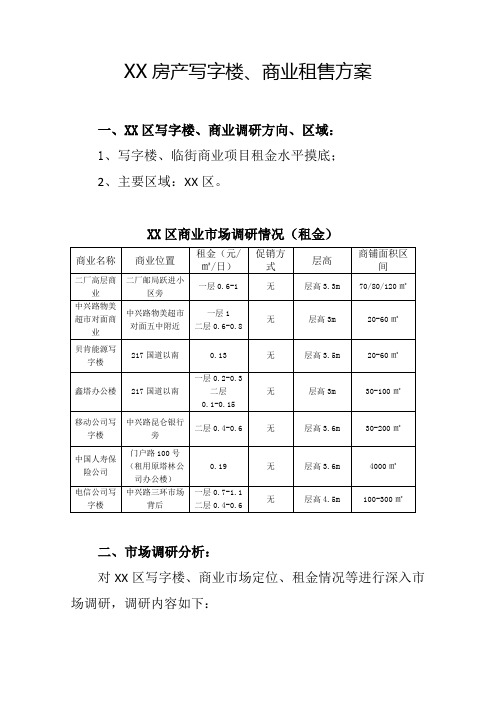 房产写字楼、商业租售方案