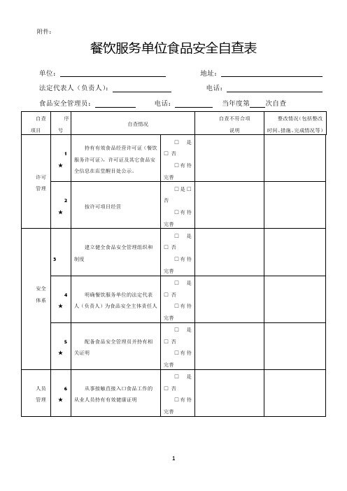 餐饮服务单位食品安全自查表(每月至少一次)