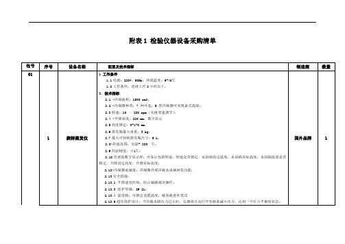 附表1检验仪器设备采购清单