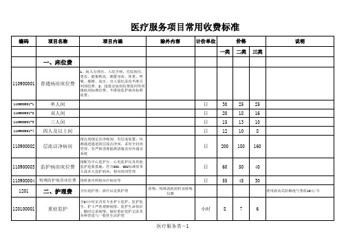 常用收费标准