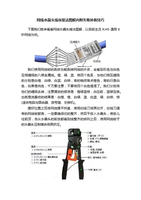 网线水晶头线序接法图解内附失败补救技巧