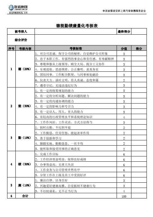 德能勤绩廉量化考核表