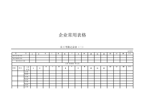 【企业常用表格】员工考勤记录表