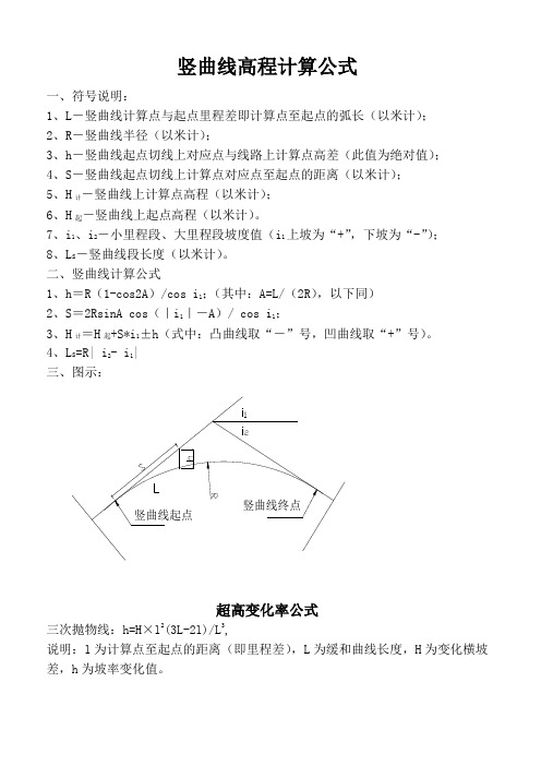 竖曲线高程计算公式及超高变化率公式