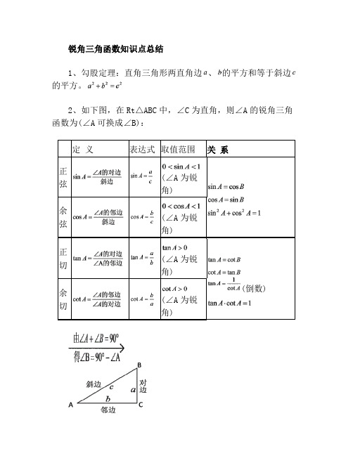 初中三角函数知识点总结及中考真题讲解