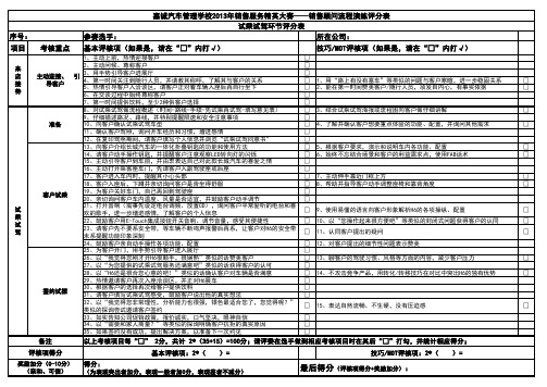 销售顾问精英赛流程演练选拔赛评分表(试乘试驾)