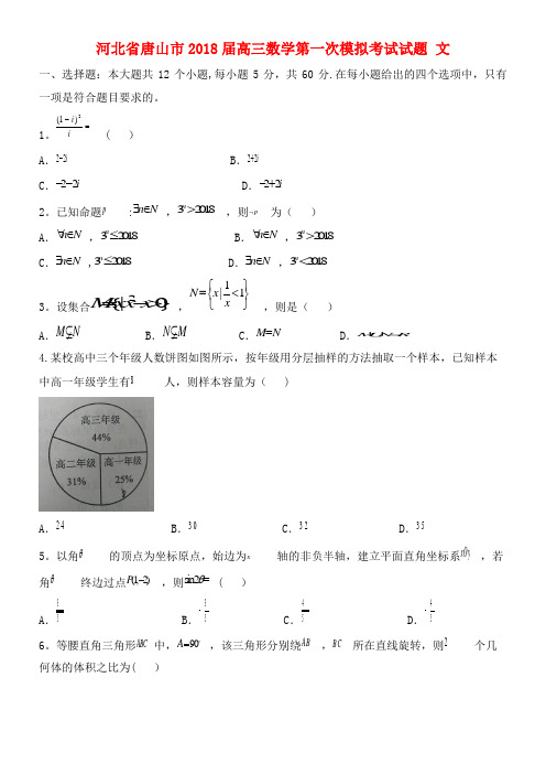 河北省唐山市高三数学第一次模拟考试试题文(2021年整理)