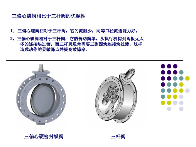 HLV三偏心蝶阀相比三杆阀在分子筛切换系统使用的优越性