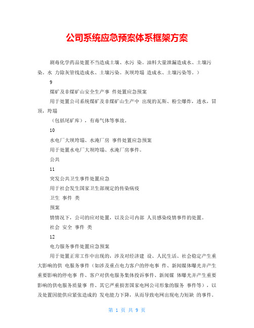 公司系统应急预案体系框架方案