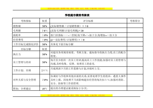 大学生超市的绩效考核表