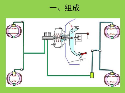 底盘组成部分-制动系统-液压制动传动装置组成介绍