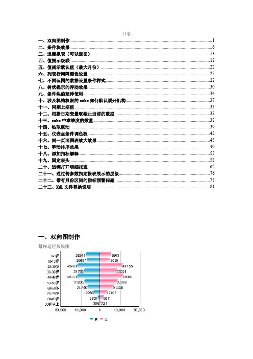 cognos使用技巧