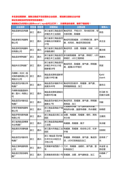 2020新版浙江省嘉兴采暖工商企业公司名录名单黄页联系方式大全106家