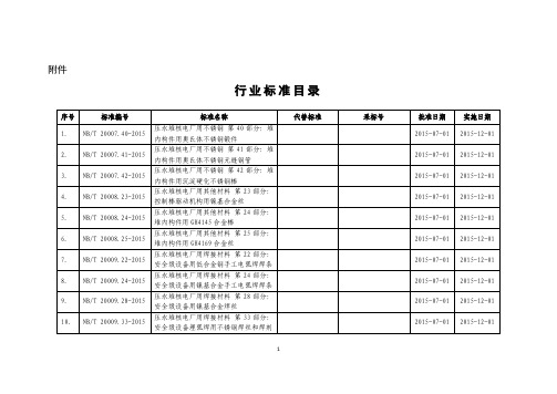 能源局新行标2015