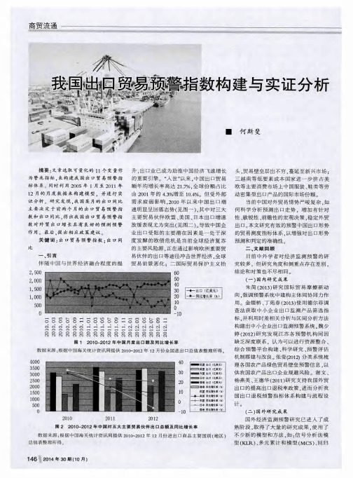 我国出口贸易预警指数构建与实证分析