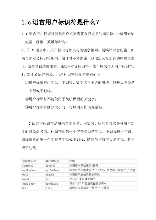 C语言的用户标识符与关键字