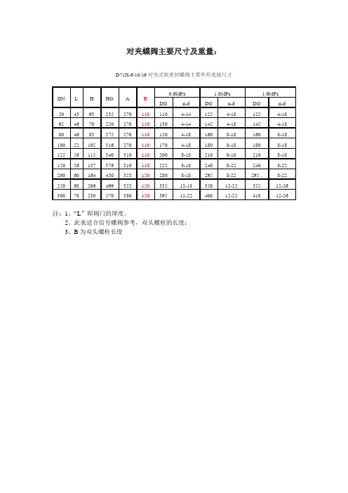 对夹蝶阀厚度及螺栓计算参考