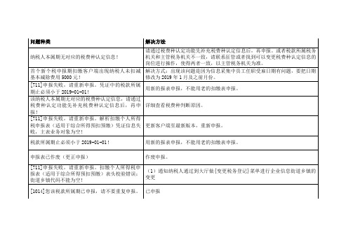 2019个人所得税申报问题及解决方式