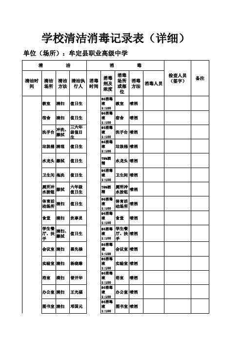 学校清洁消毒记录表(详细)