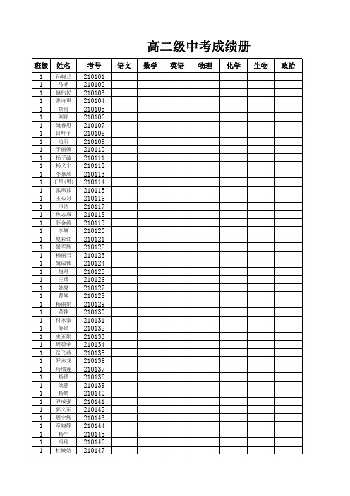 高二级中考登分册bian