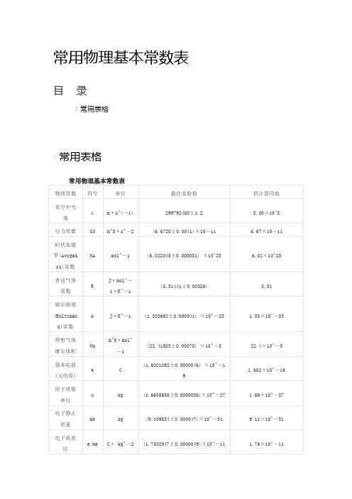 常用物理基本常数表