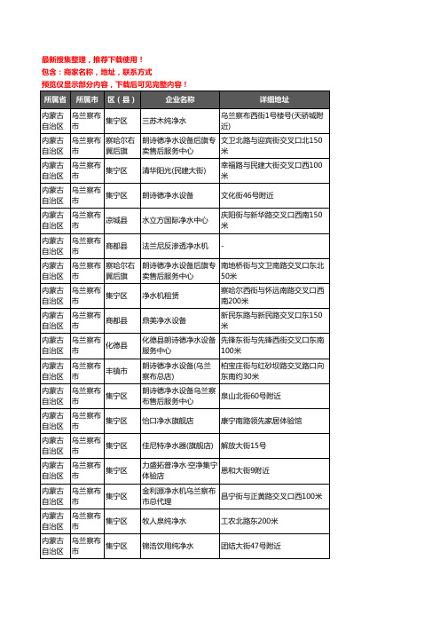 新版内蒙古自治区乌兰察布市净水器企业公司商家户名录单联系方式地址大全47家