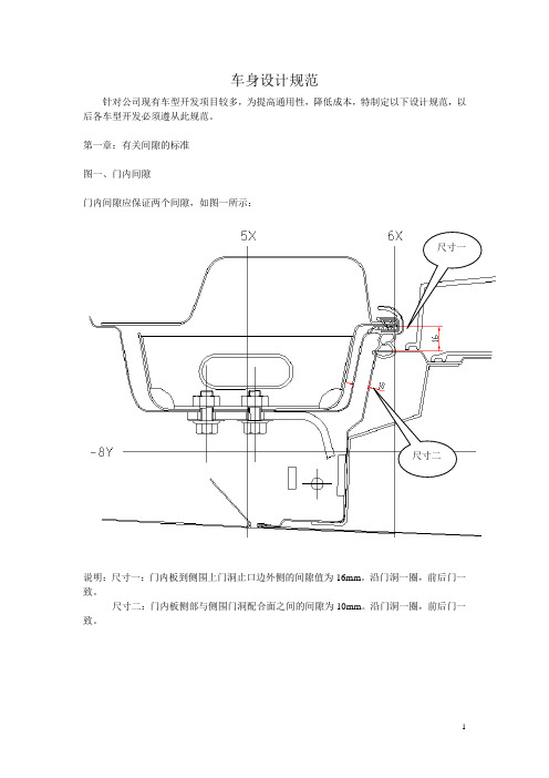 02_车身设计规范