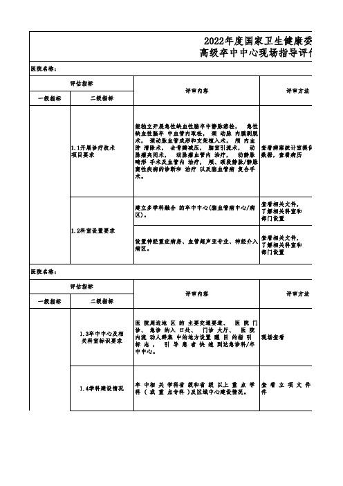 高级卒中中心现场指导评估指标(2022年度))