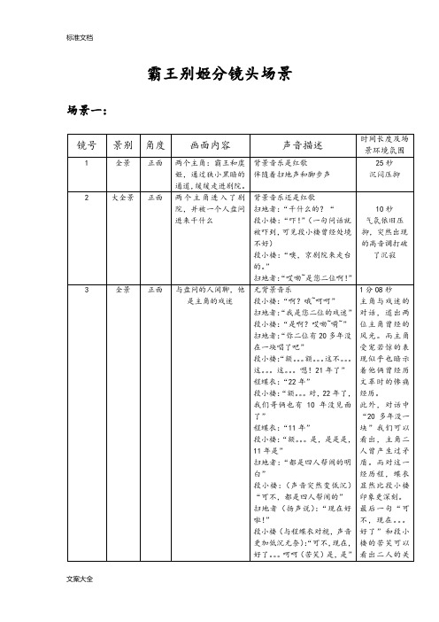 霸王别姬分镜头场景分析报告