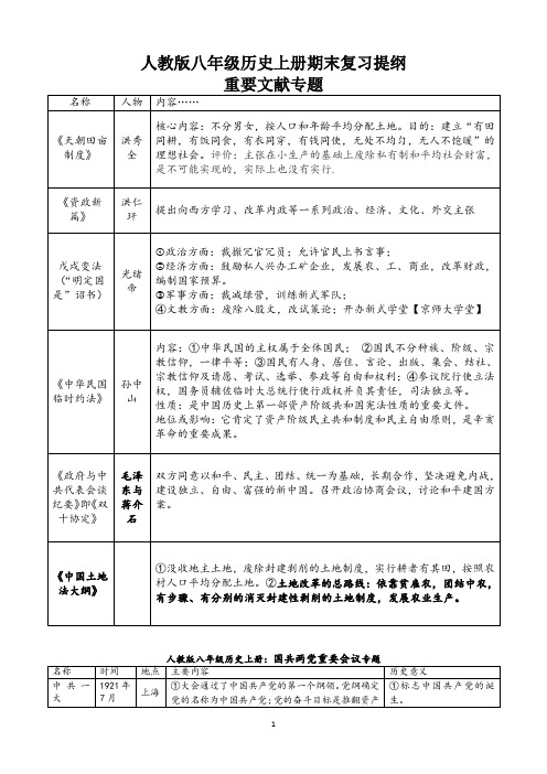 2018年部编人教版八年级历史上册期末复习提纲(分专题,表格版)