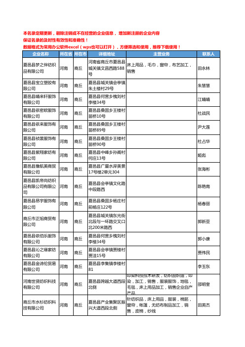 2020新版河南省商丘床上用品工商企业公司名录名单黄页联系方式大全78家