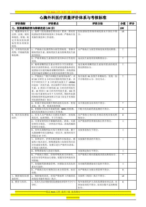 3.8心胸外科医疗质量评价体系与考核标准