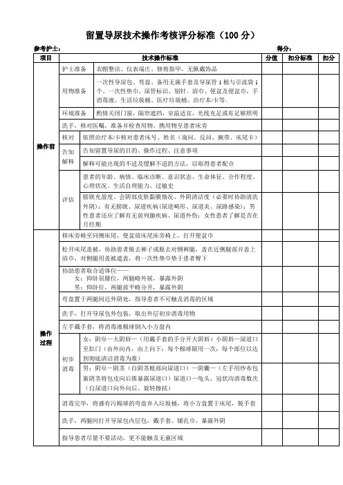 留置导尿技术操作考核评分标准