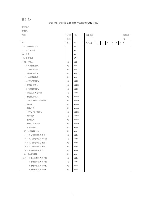 城镇居民家庭成员基本情况调查表(W201表)